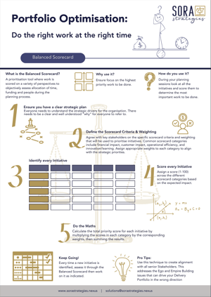 Balanced Scorecard Balanced Scorecard