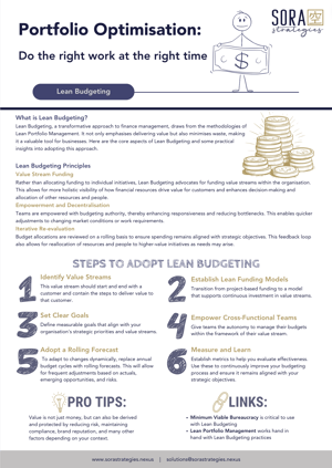 Lean Budgeting Lean Budgeting