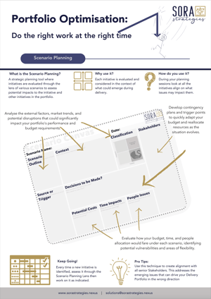 Scenario Planning Scenario Planning