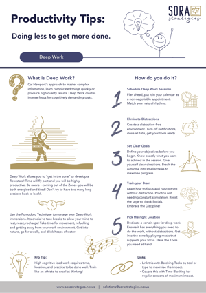 Deep Work Poster