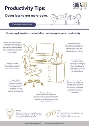 Eliminate Distractions Poster Eliminate Distractions Poster