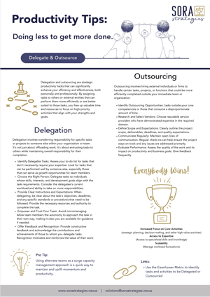 Delegate and Outsource Poster Delegate and Outsource Poster