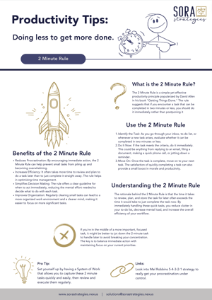 Two Minute Rule Poster Two Minute Rule Poster