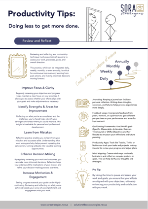 Review and Reflect Poster